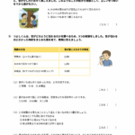 小３理科　音のせいしつ