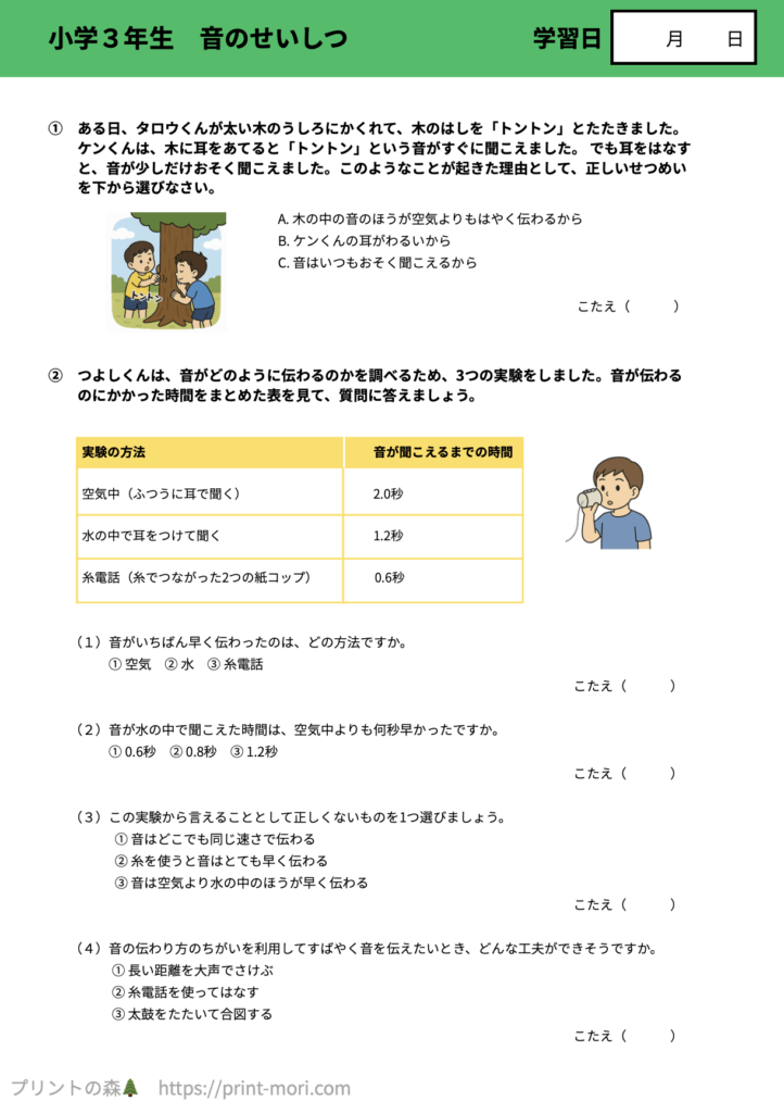 小３理科　音のせいしつ