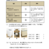 小学３年生　社会　暮らしのうつりかわり　無料プリント問題