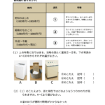 小３社会　暮らしのうつりかわり