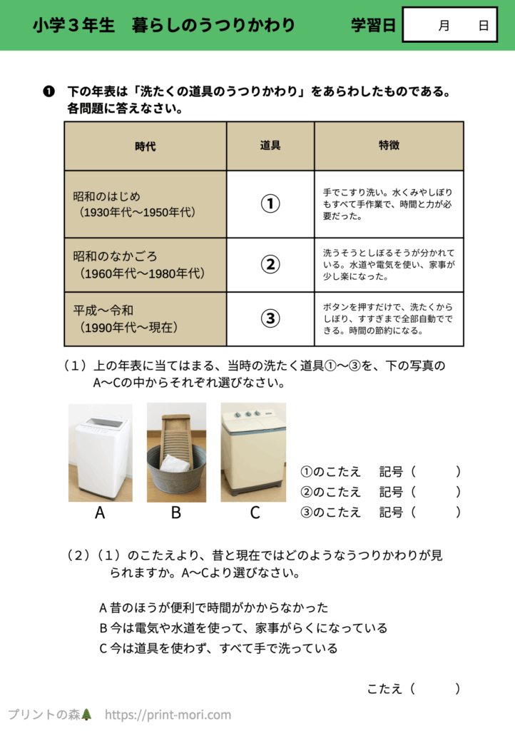 小３社会　暮らしのうつりかわり