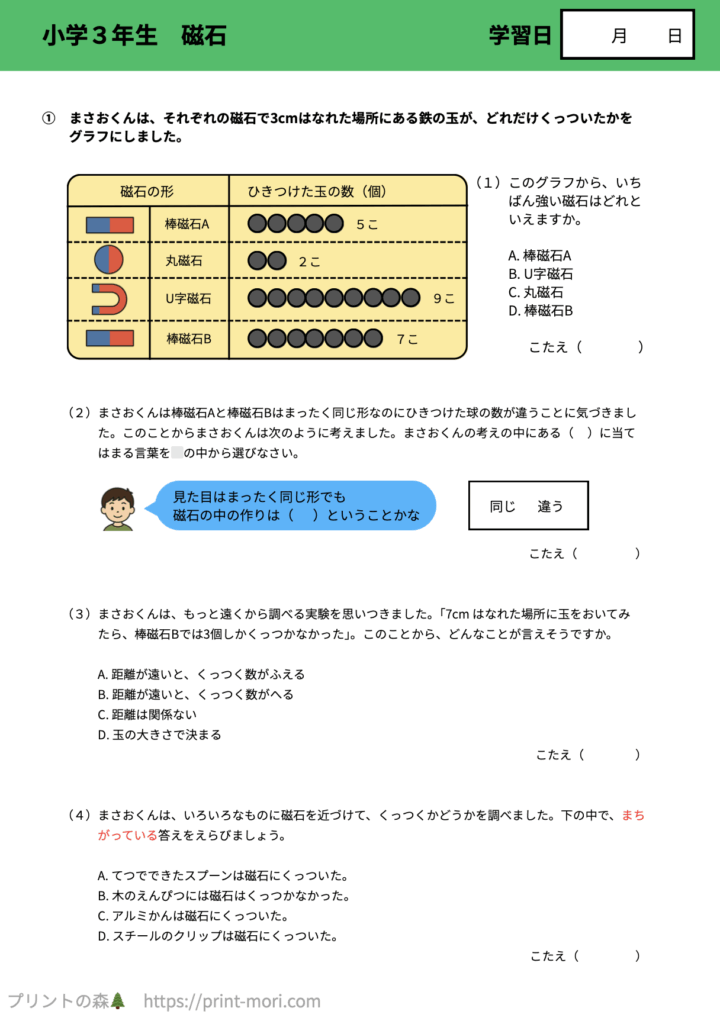 小３理科　磁石