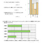 小３算数　グラフ