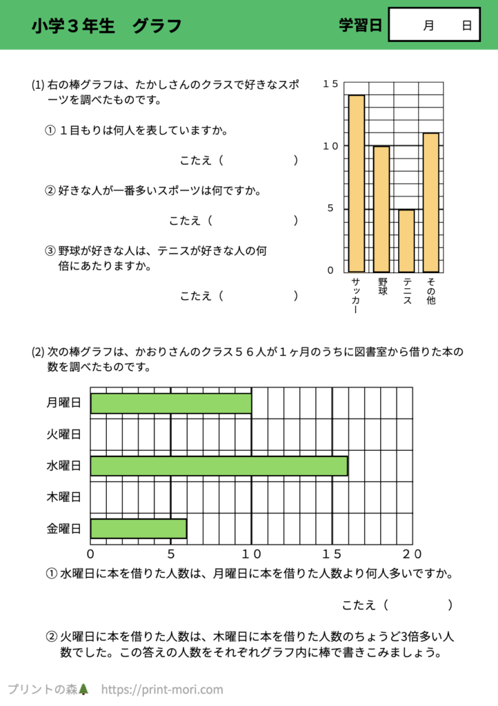 小３算数　グラフ