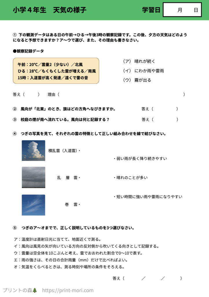 小４理科　天気の様子