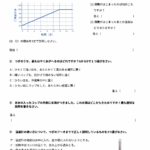小４理科　水のすがた