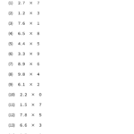 小４算数　小数　かけ算