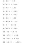 小４算数　小数　ひき算