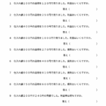 小５算数　損益（1）