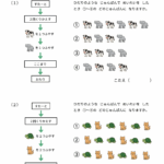 小１プログラミング　くりかえし１