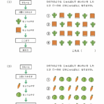 小１プログラミング　くりかえし２