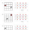 小１プログラミング　じゅんじょ１