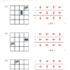 小１プログラミング　じゅんじょ３