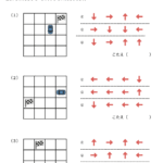 小１プログラミング　じゅんじょ３
