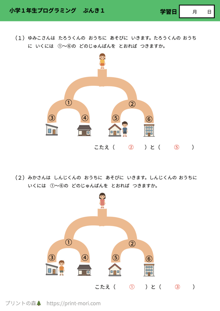 小１プログラミング　ぶんき１