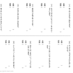小２国語　主語と述語１