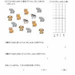 小２算数　グラフとひょう