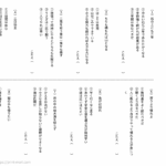 小３国語　語彙力　ことわざ１