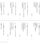 小３国語　語彙力　四字熟語１