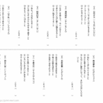 小３国語　語彙力　四字熟語２