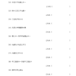 小３算数　大きい数１