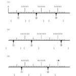 小３算数　大きい数４