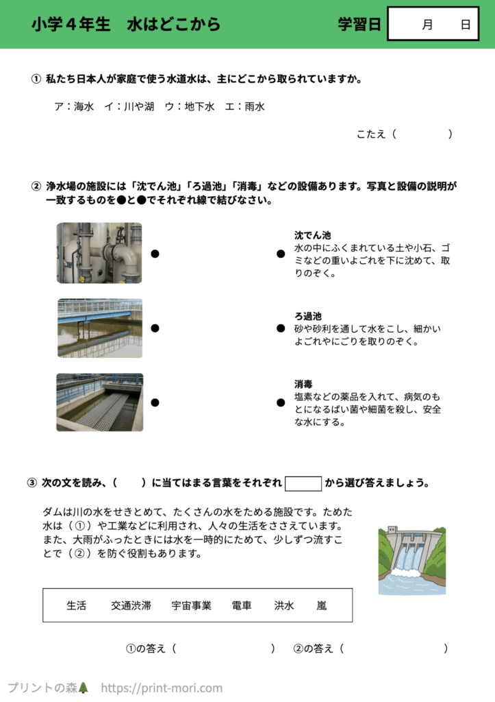小４社会　水はどこから