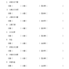 小５算数　割合の表し方８