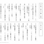 中学受験国語　同訓異字語（あつい・はやい）