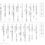 中学受験国語　同訓異字語（あらわす・つとめる）