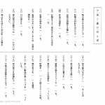 中学受験国語　同訓異字語（はかる）