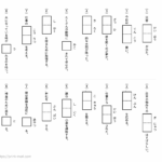 中学受験国語　漢字　書き（基礎８）