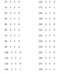 小２算数　九九（２のだん）