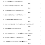 小５社会　一問一答（工業１）