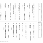 中学受験国語　同訓異字語（さめる・うむ）