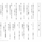 中学受験国語　同音異義語（いがい・かいとう）