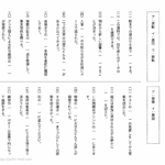 中学受験国語　同音異義語（いどう・さいご）