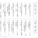中学受験国語　同音異義語（かいほう・せいさん）
