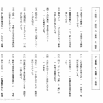 中学受験国語　同音異義語（かてい・いぎ）