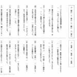 中学受験国語　同音異義語（かんしん・えいせい）