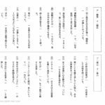 中学受験国語　同音異義語（きょうそう・かいしん）