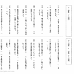 中学受験国語　同音異義語（げんしょう・ついきゅう）