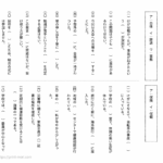 中学受験国語　同音異義語（じたい・ほけん）