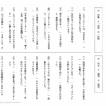 中学受験国語　同音異義語（たいしょう・いじょう）