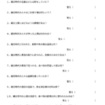 中学受験社会　一問一答（歴史２）