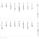 小３国語　敬語１