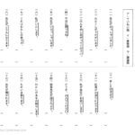 小３国語　敬語２