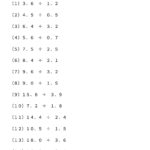 小５算数　小数　わり算１