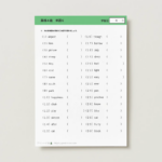 英検４級　単語６