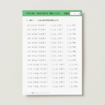 小１算数　100までのかず｜数のしくみ１